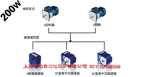 200W 100x100mm