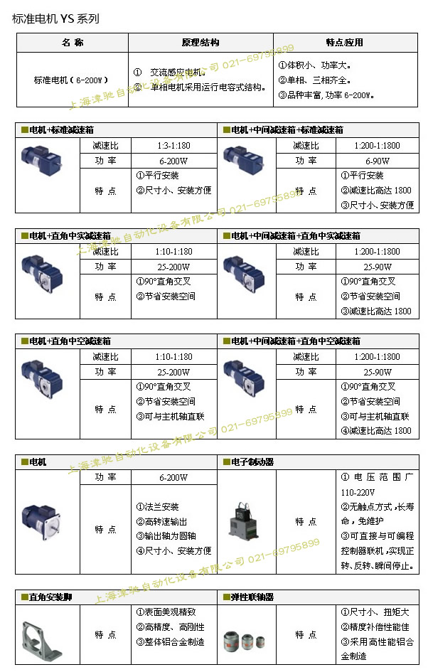 标准感应电机