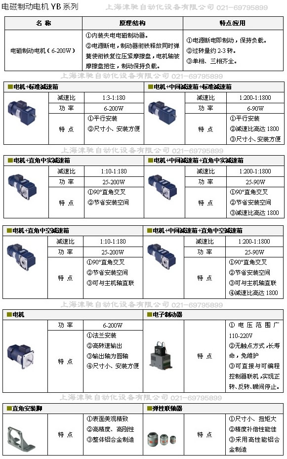 电磁制动电机