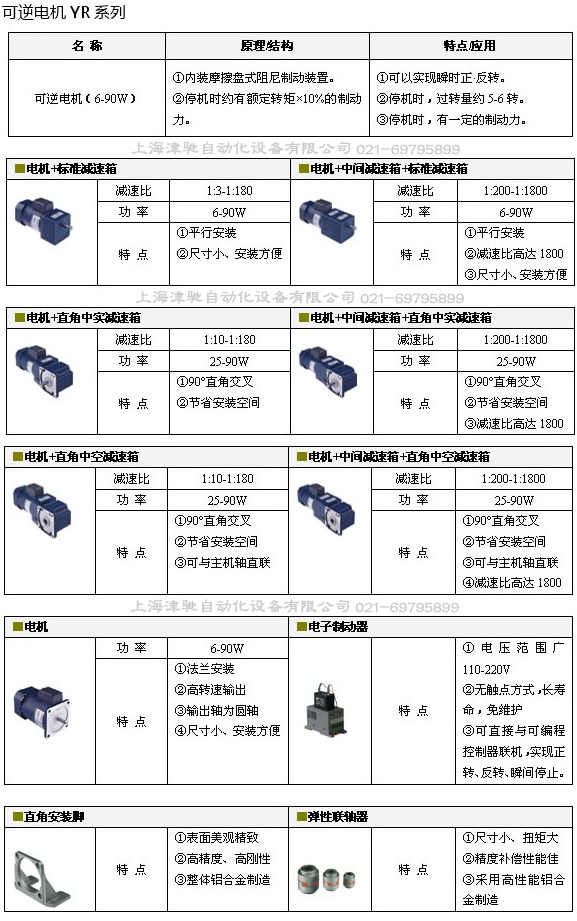 可逆电机