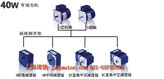 可逆电机40W 90x90mm