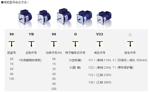 电磁制动电机