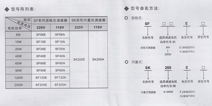 精研调速电机新款调速器,JSCC调速器SF系列